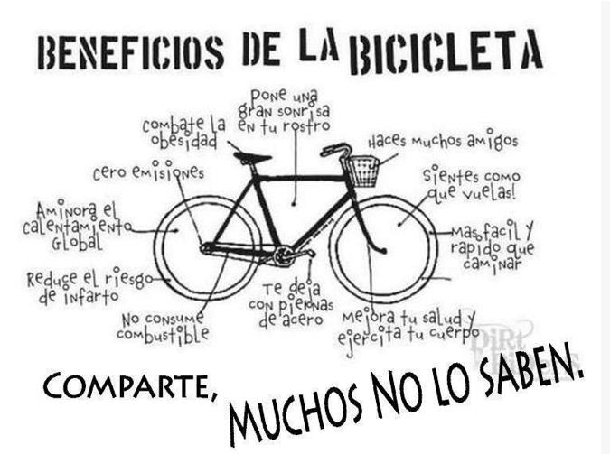 Bicicleta - ciclisme