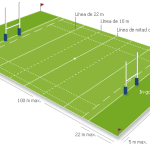 Rugbi i futbol americà