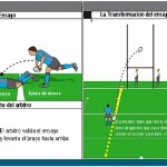 Rugbi i futbol americà