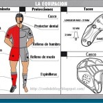 Rugbi i futbol americà