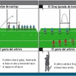 Rugbi i futbol americà