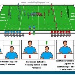 Rugbi i futbol americà