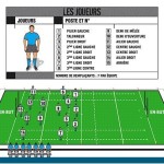 Rugbi i futbol americà