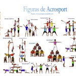 Acrosport a primària