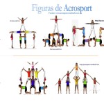 Acrosport a primària