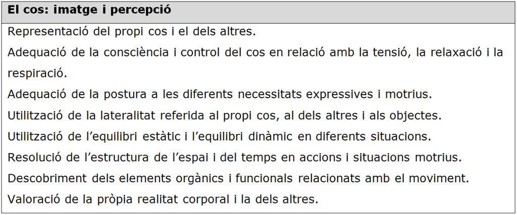 Currículum d'educació física a l'etapa primària 2015 per cicles