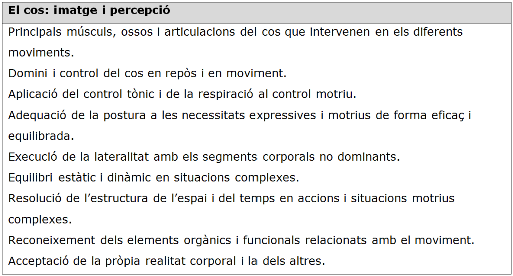 Currículum d'educació física a l'etapa primària 2015 per cicles