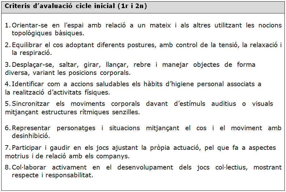 Currículum d'educació física a l'etapa primària 2015 per cicles