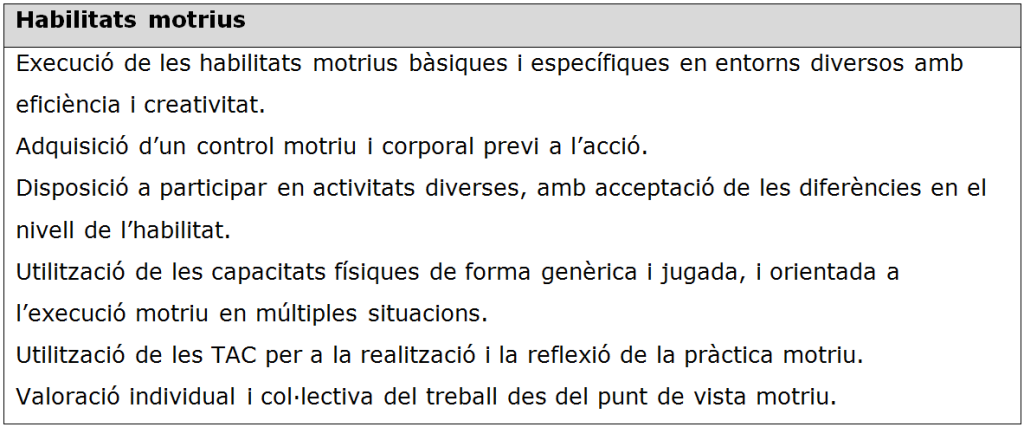 Currículum d'educació física a l'etapa primària 2015 per cicles