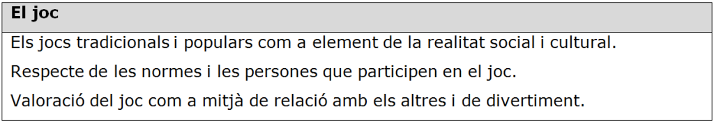 Currículum d'educació física a l'etapa primària 2015 per cicles