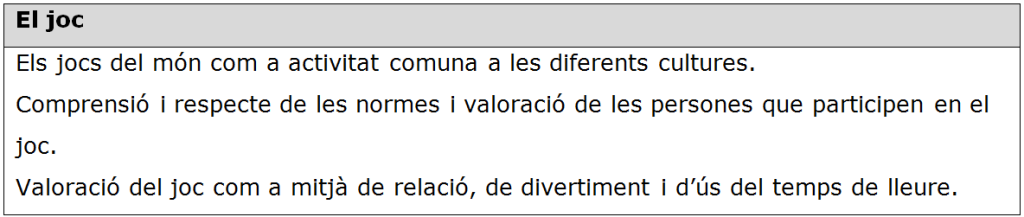 Currículum d'educació física a l'etapa primària 2015 per cicles