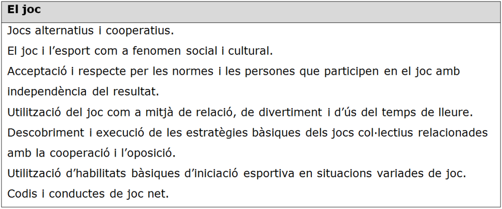 Currículum d'educació física a l'etapa primària 2015 per cicles