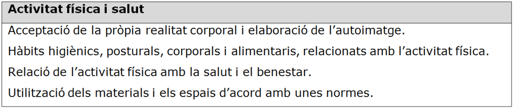 Currículum d'educació física a l'etapa primària 2015 per cicles