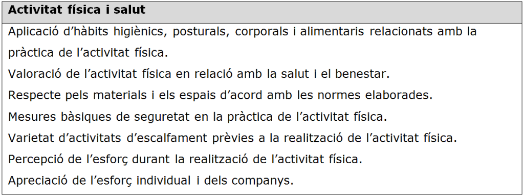 Currículum d'educació física a l'etapa primària 2015 per cicles