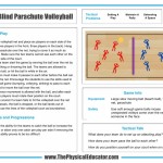 Blind-Parachute-Volleyball