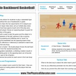 No-Backboard-Basketball