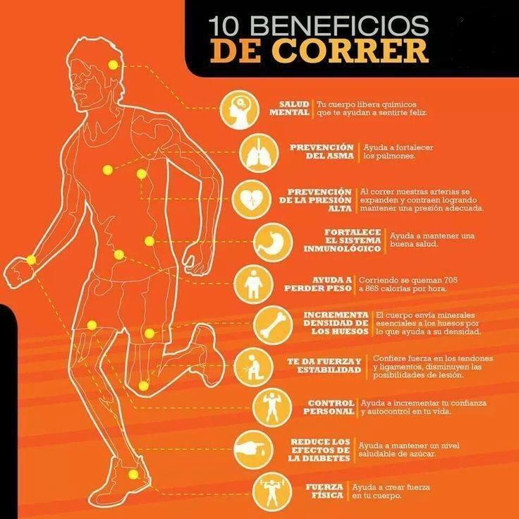 10 beneficis de córrer