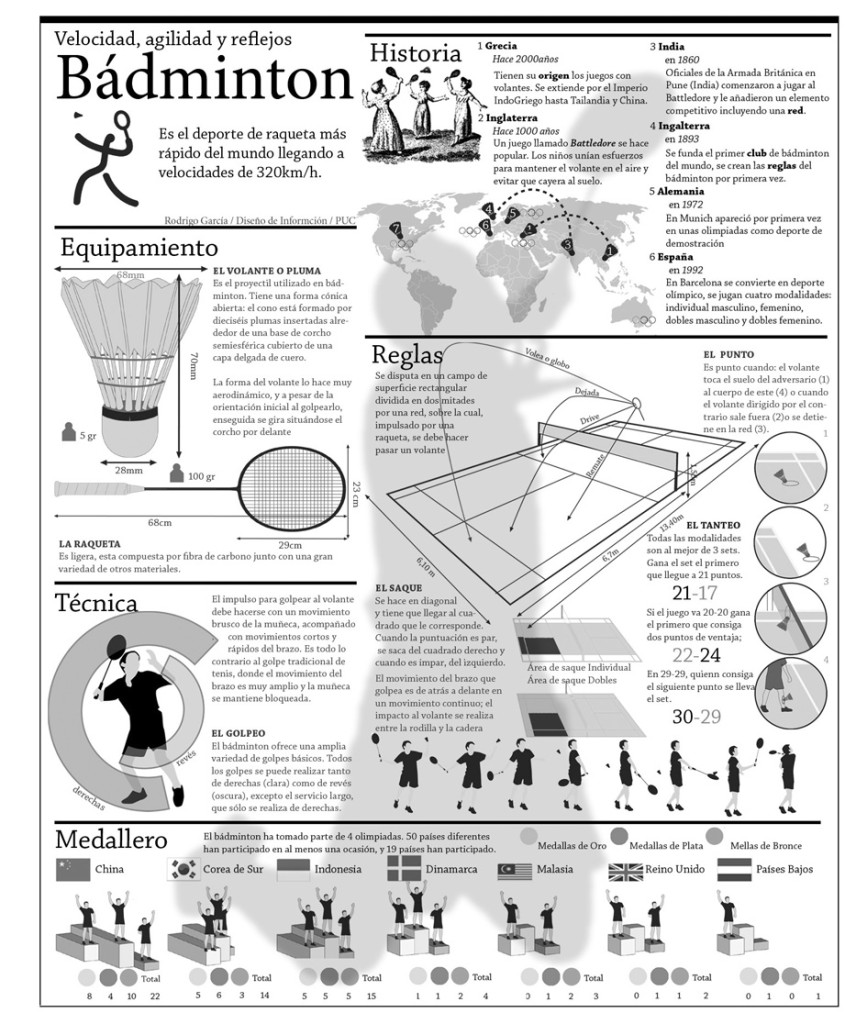 badminton-pro-bn-fondo