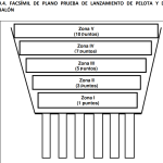 Propostes d'activitats d'atletisme