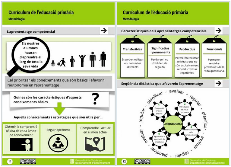 Programar per competències a educació física Programar per competències a educació física