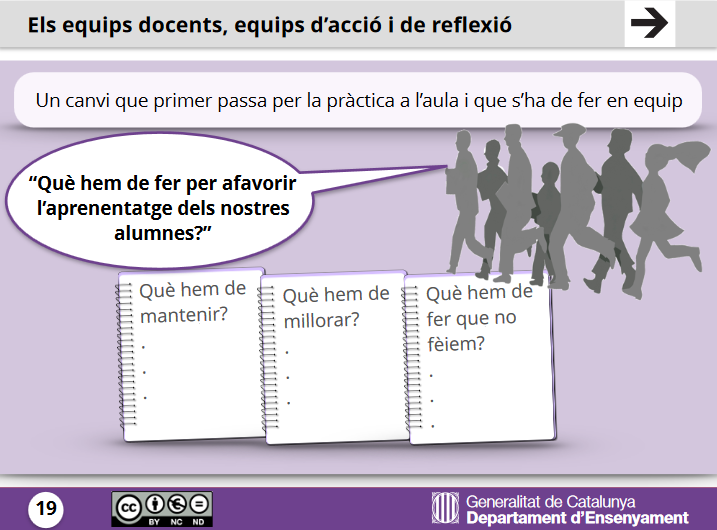 Programar per competències a educació física