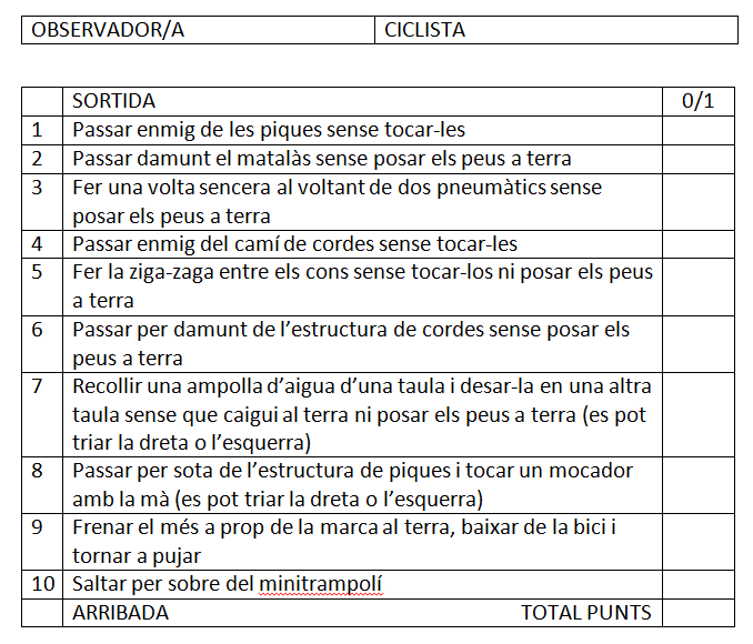 Activitats de ciclisme a l'escola?