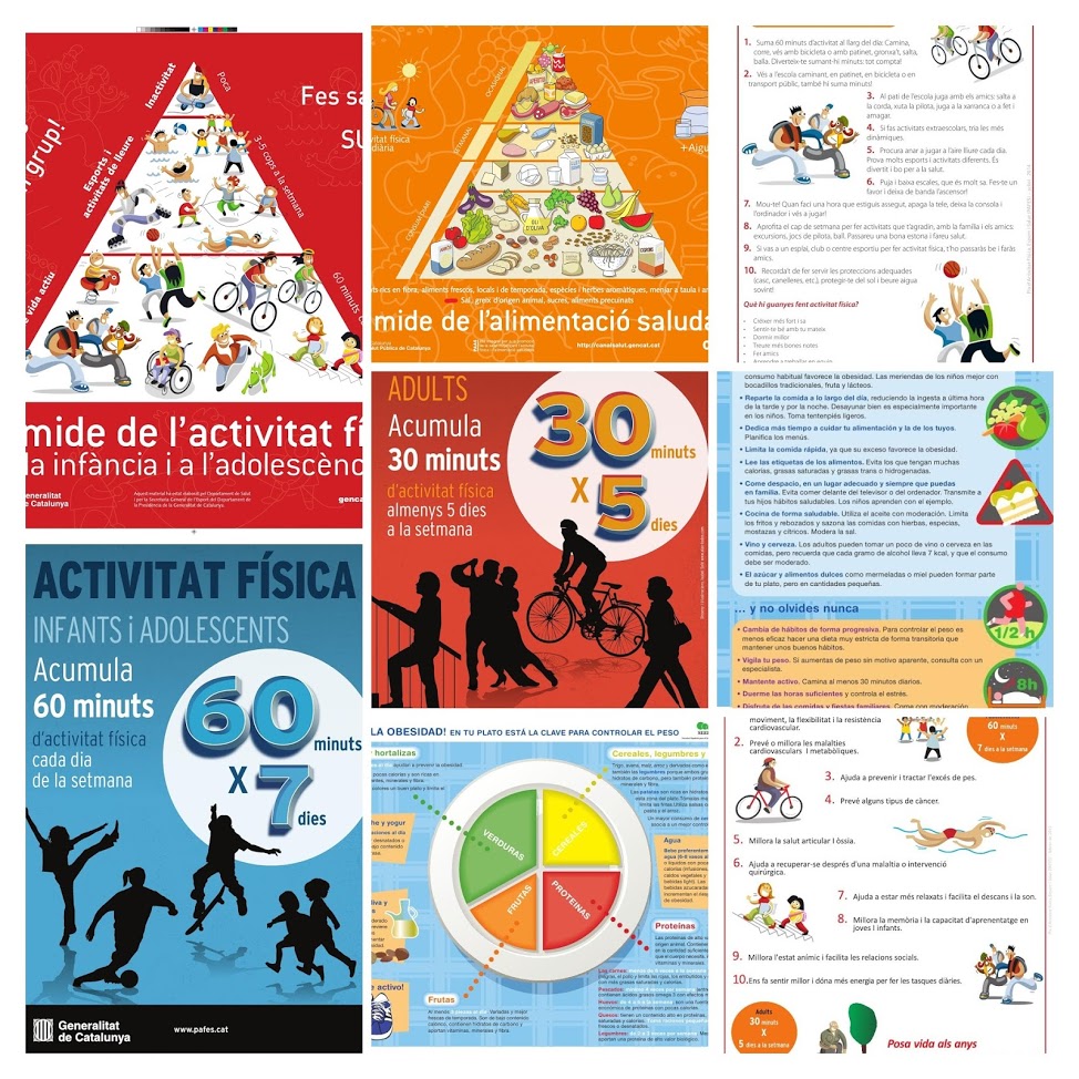 La motxilla de l'activitat física