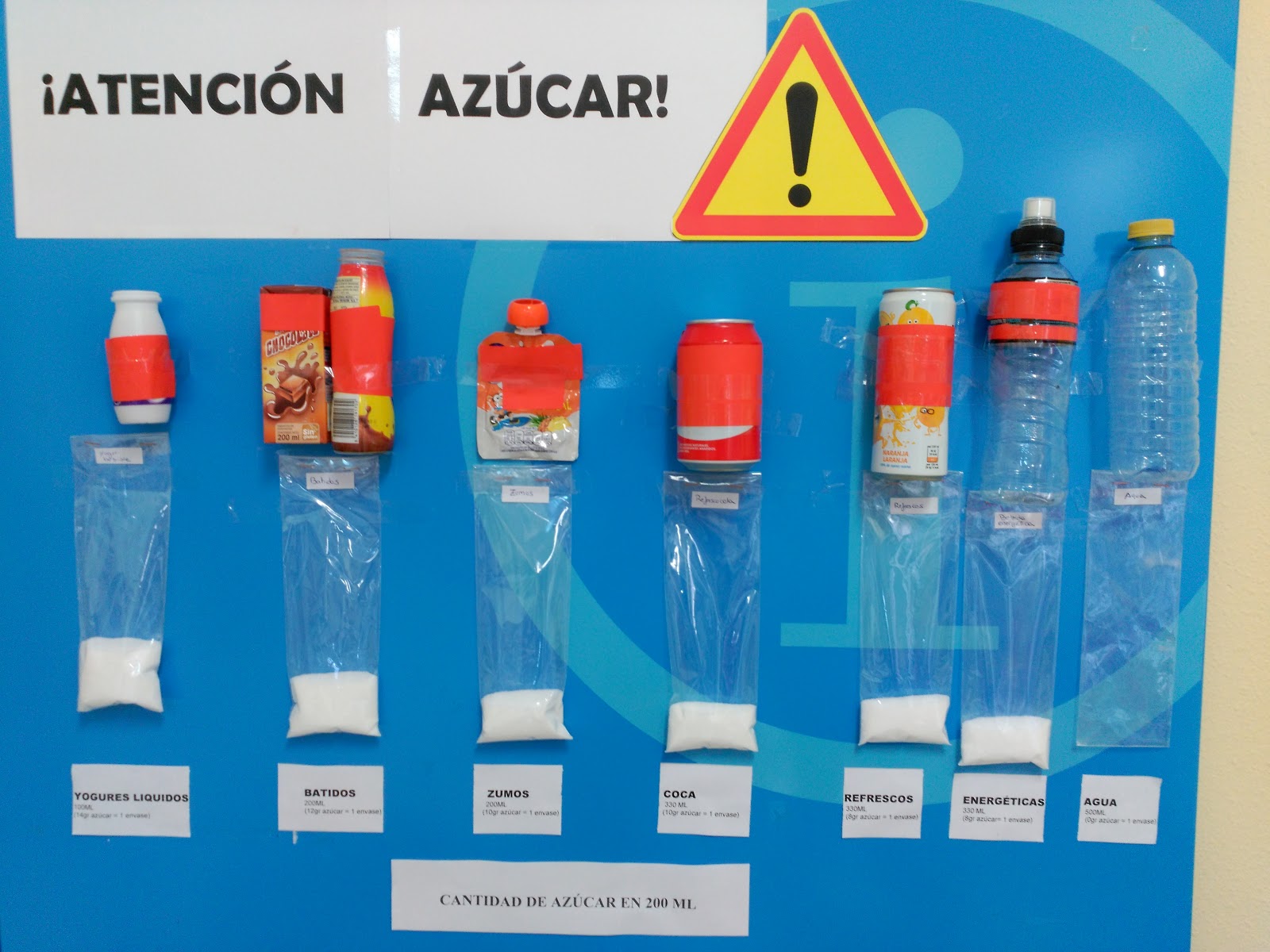 Esmorzars saludables i no saludables