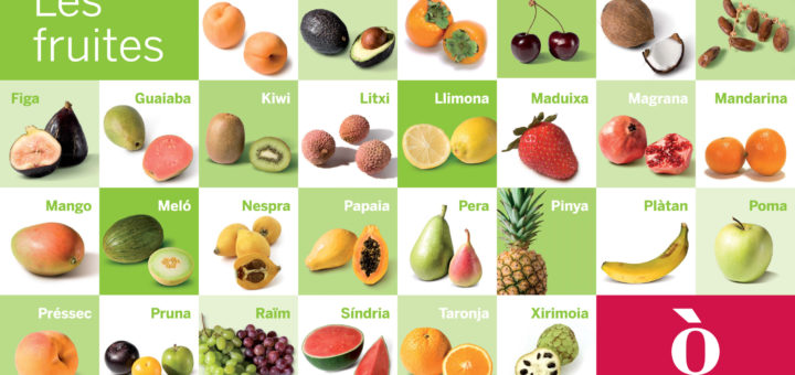 El fruitòmetre de la salut