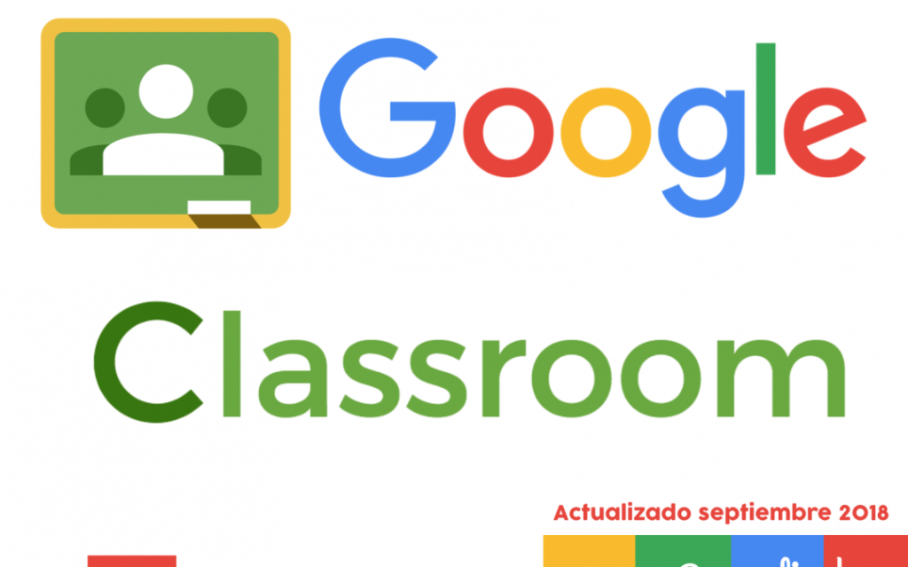 Google Classroom a educació física