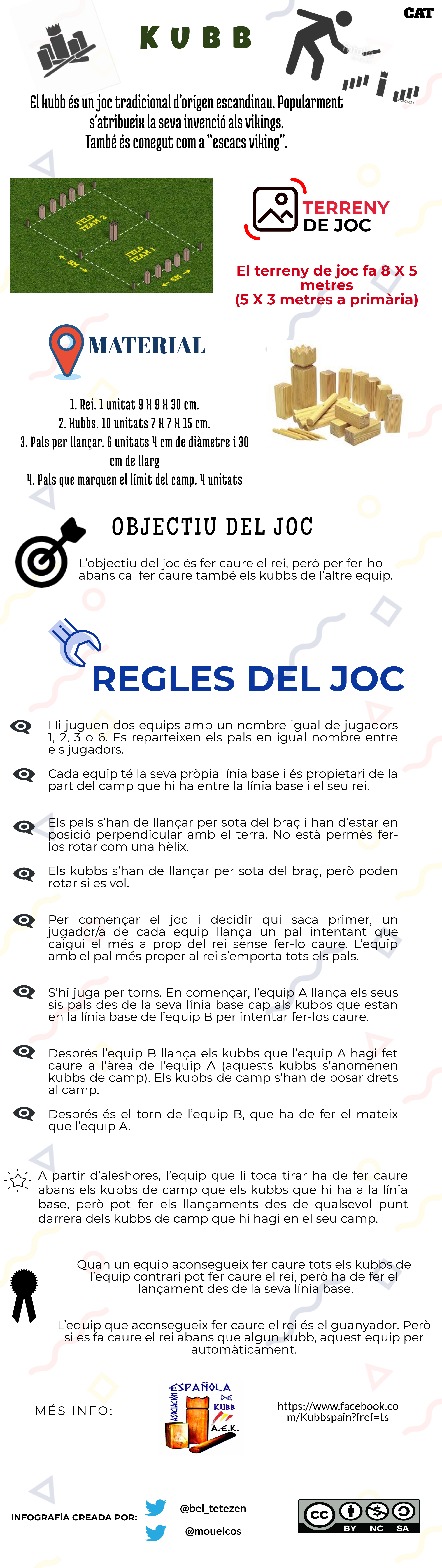 Infografies sobre jocs i esports poc coneguts I