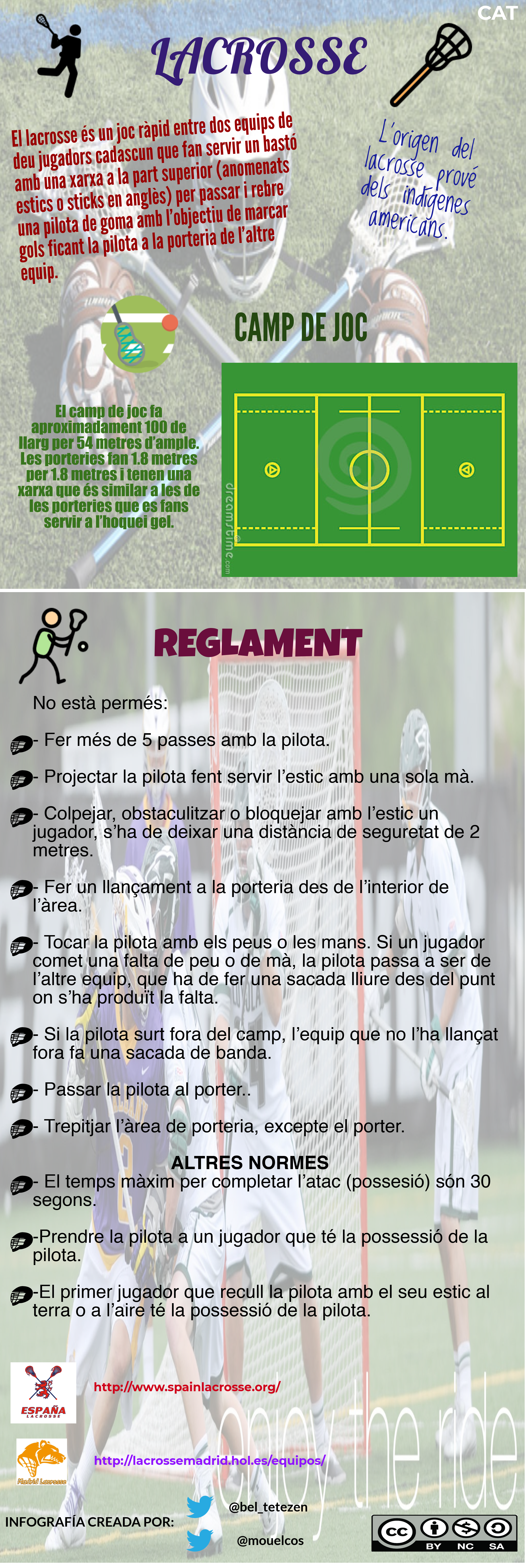 Infografies sobre jocs i esports poc coneguts I