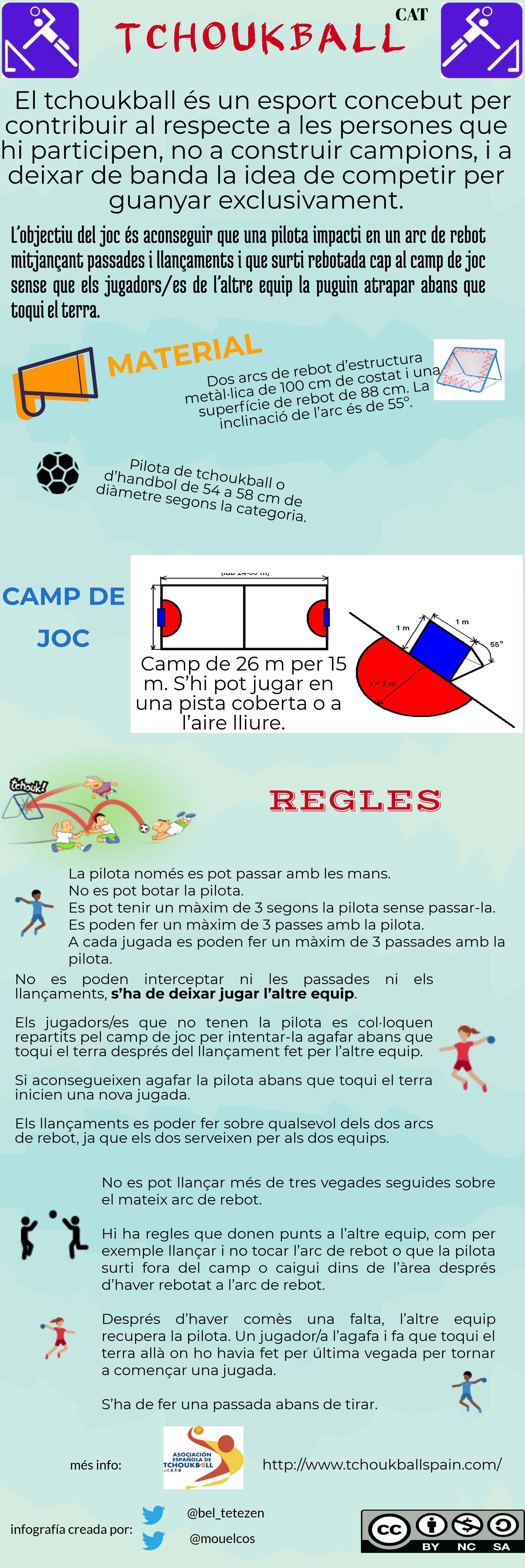 Infografies sobre jocs i esports poc coneguts I