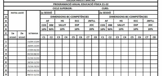 Graella programació anual 2021-2022