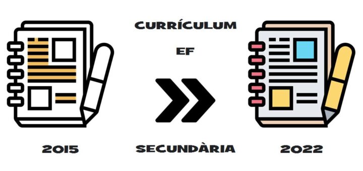 Nou currículum educació física secundària vs currículum 2015