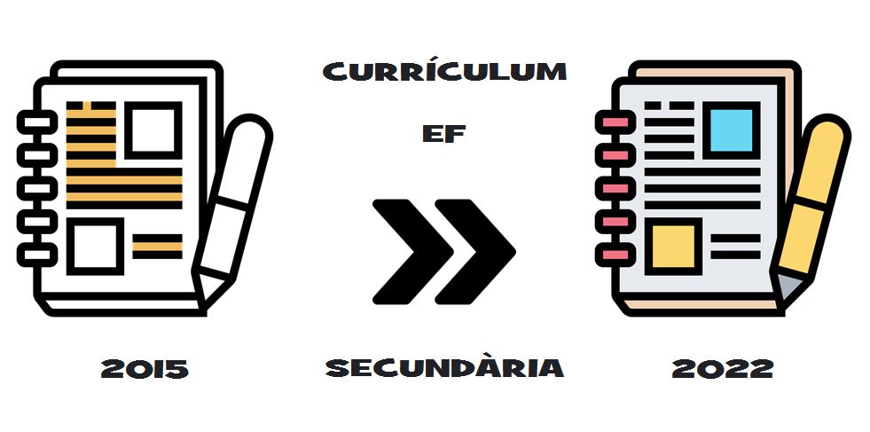 Nou currículum educació física secundària vs currículum 2015