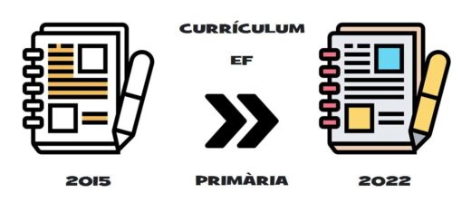 Nou currículum educació física primària vs currículum 2015