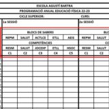 Nova graella de programació anual curs 22-23