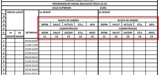 Nova graella de programació anual curs 22-23