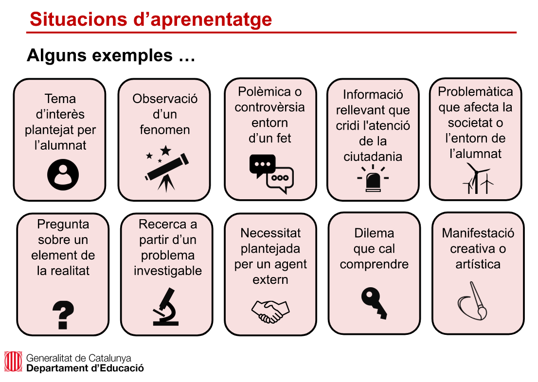 Anàlisi del nou currículum d'educació física 2022