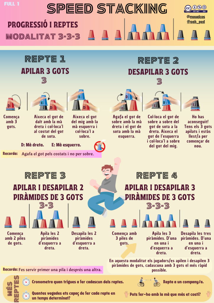 Stacking com a recurs per a les classes d'educació física