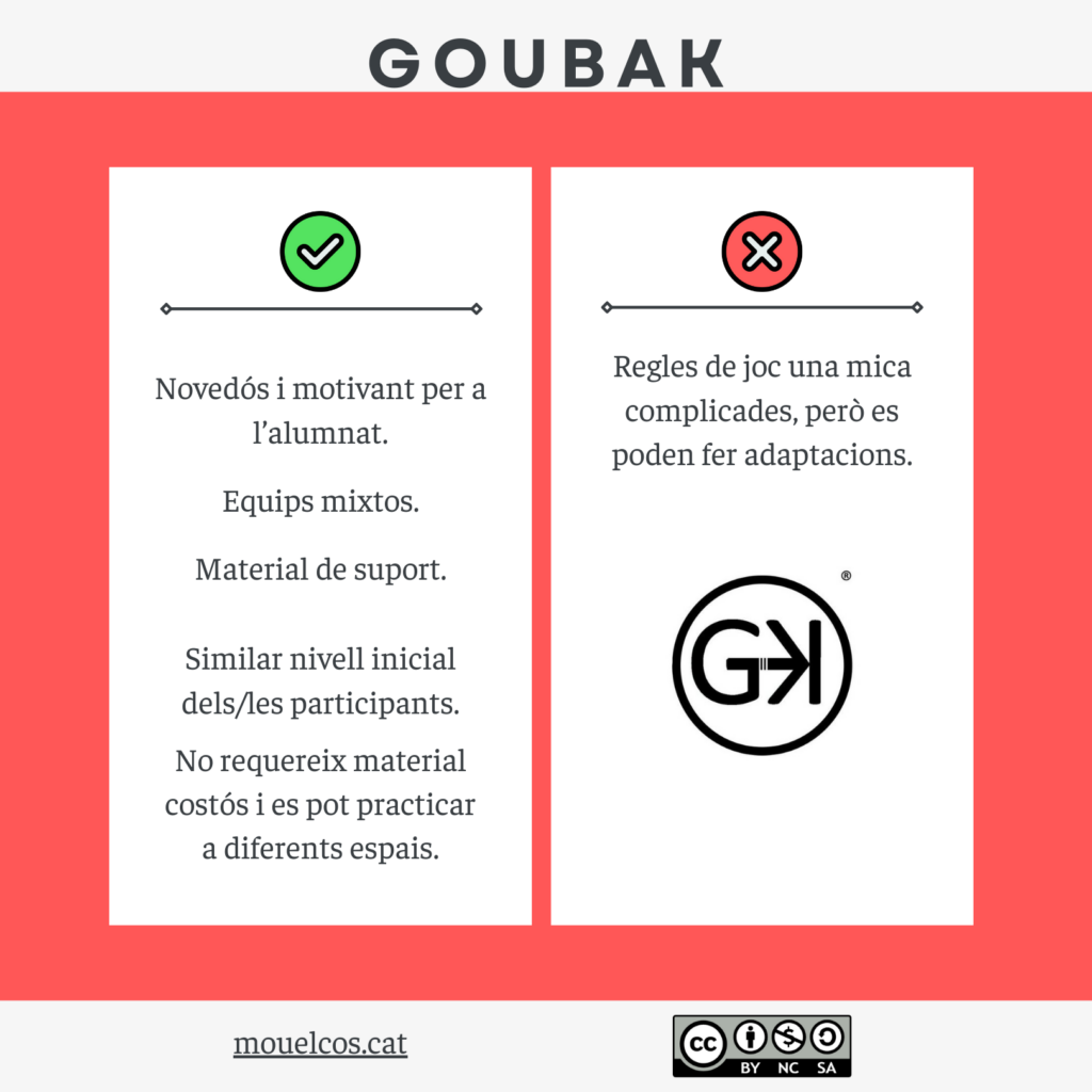 Coneixeu el goubak?